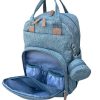 Concealed Carry Backpack - Image 5